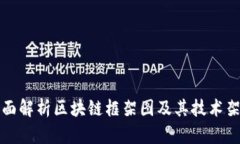 全面解析区块链框架图及