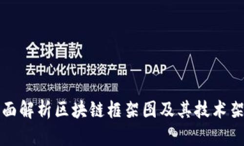 全面解析区块链框架图及其技术架构