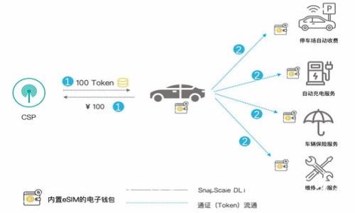 ### Tokenim币种：全面解析如何投资与交易
