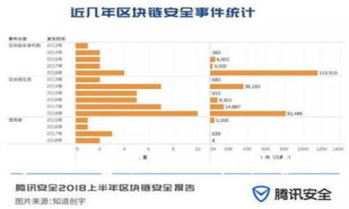  Trust Wallet 客服 — 提供全面解答与支持