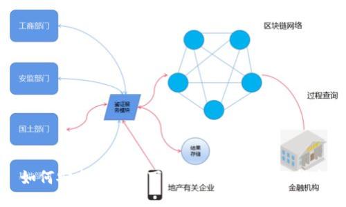 如何安全高效地下载TokenDI：全面指南