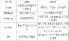小狐钱包导入助记词详解