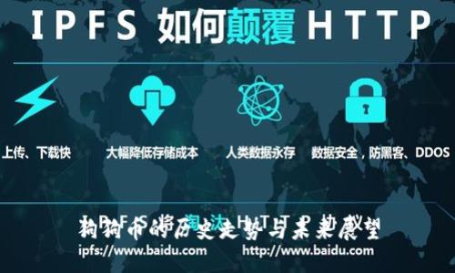 狗狗币的历史走势与未来展望