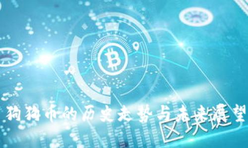 狗狗币的历史走势与未来展望