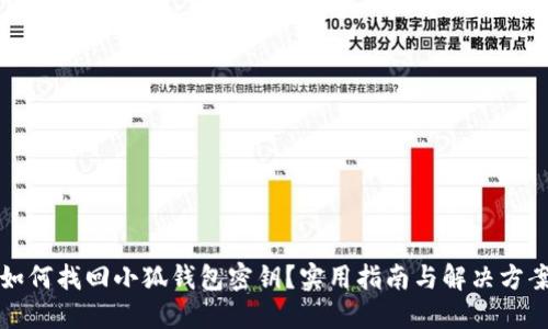 如何找回小狐钱包密钥？实用指南与解决方案