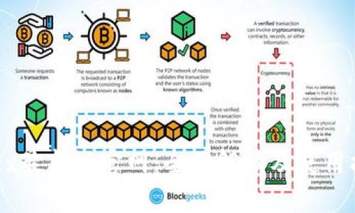 OKEx最新版官网：全面解读及使用指南