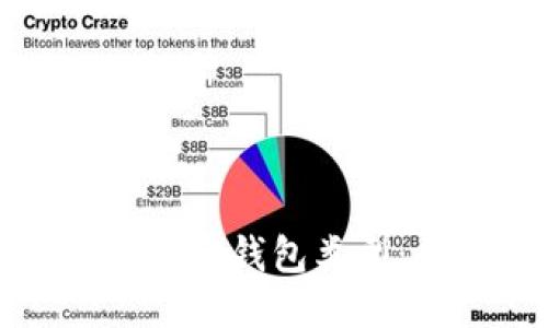 思考的  
选择合适的加密钱包类型：全方位指南