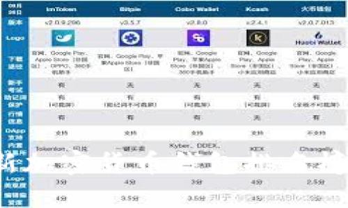 2023年最新加密货币钱包排名榜及选择指南
