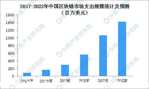 
火狐狸网数字币钱包：安全便捷的虚拟货币储存方案