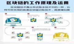 中文版小狐钱包靠谱吗？