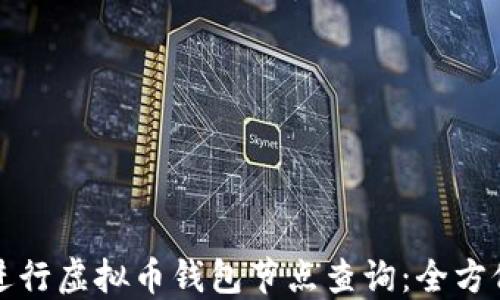 
如何进行虚拟币钱包节点查询：全方位指南