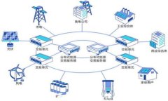 OKEx电子钱包全面解析：安