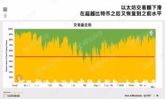 如何选择适合的加密货币