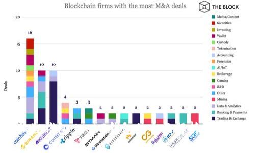 狐狸钱包：Web3钱包的全面解析与应用