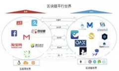 如何在狐狸钱包中添加波
