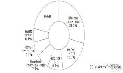 小狐钱包密码格式及安全设置全面解析