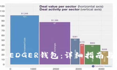 如何购买LEDGER钱包：详细指南与注意事项