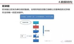 数字钱包是以数字形式存