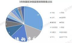 如何选择合适的虚拟数字