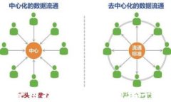小狐钱包使用指南：是否