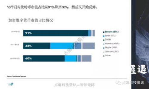 小狐钱包退出方法详解，轻松掌握退出步骤
