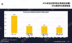 小狐钱包收藏不了的原因