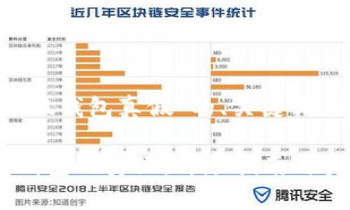 以下是关于“小狐钱包真假”的、关键词，以及内容大纲：

如何辨别小狐钱包的真假：详尽指南与真伪识别技巧