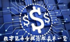数字货币全概念股名单一