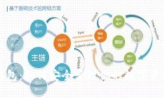 区块链钱包：如何安全管