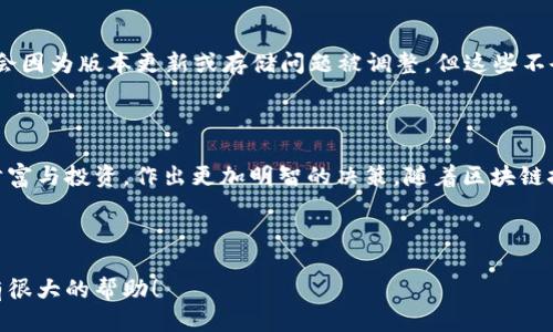    如何查看狐狸钱包交易记录？  / 
 guanjianci  狐狸钱包, 交易记录, 数字货币, 钱包查询  /guanjianci 

## 内容主体大纲

1. **引言**
   - 介绍狐狸钱包的概念
   - 为什么需要查询交易记录

2. **狐狸钱包概述**
   - 什么是狐狸钱包
   - 狐狸钱包的功能与优势

3. **查看交易记录的重要性**
   - 个人财务管理
   - 意识到市场动态与趋势

4. **如何查找狐狸钱包交易记录**
   - 步骤一：打开狐狸钱包
   - 步骤二：进入交易记录页面
   - 步骤三：选择具体的查询选项

5. **使用区块链浏览器查询交易记录**
   - 区块链浏览器的介绍
   - 如何通过区块链浏览器查找交易信息

6. **常见问题解答**
   - 如何解决找不到交易记录的问题？
   - 交易记录不准确该怎么办？
   - 是否可以恢复已删除的交易记录？
   - 查询记录时需要注意哪些隐私问题？
   - 不同币种的交易记录如何分类？
   - 交易记录的保存期限是多久？

7. **结论**
   - 重新强调查看交易记录的重要性
   - 未来狐狸钱包的预期与发展

---

### 1. 引言

随着数字货币的越来越多被人们接受，数字货币的交易平台和钱包也越来越受到关注。其中，狐狸钱包因其便捷的操作和强大的功能而受到广泛欢迎。但是，随着交易次数的增加，如何有效地管理和查询这些交易记录，也就成为了用户必须面对的问题。本文将详细介绍如何查询狐狸钱包的交易记录以及相关知识。

### 2. 狐狸钱包概述

#### 什么是狐狸钱包

狐狸钱包，英文名为MetaMask，是一款支持以太坊及其代币的数字钱包和Web3浏览器扩展。用户可以通过狐狸钱包轻松地与去中心化应用（DApps）进行交互，且可以安全地存储和管理其数字资产。

#### 狐狸钱包的功能与优势

狐狸钱包的功能之广泛，使其在数字货币市场中占据了重要角色。其主要功能包括：
- 支持多种ERC-20代币，同时兼容以太坊主网。
- 提供去中心化交易、流动性挖掘等多种金融服务。
- 具有用户友好的界面，便于新手上手。
- 支持硬件钱包的连接，增强安全性。

### 3. 查看交易记录的重要性

#### 个人财务管理

通过定期查看自己的交易记录，用户能够明了自己在数字货币市场的交易表现，从而制定相应的投资策略和财务计划。这不仅适用于个人投资者，也适用于企业在进行大额交易时的监控。

#### 意识到市场动态与趋势

通过观察交易记录，用户能够分析出市场的走势与变化，比如频繁交易的币种、盈利与亏损的币种等。此种信息可以帮助用户及时做出调整，在市场中把握机会。

### 4. 如何查找狐狸钱包交易记录

#### 步骤一：打开狐狸钱包

首先，在您的电脑或移动设备中打开狐狸钱包的应用，登录您的账号。若您使用的是浏览器扩展，请确保您已正确安装该扩展。

#### 步骤二：进入交易记录页面

成功登录后，点击界面上的“资产”，随后选择您想查看的数字货币。每种数字货币下都有相关的交易记录。

#### 步骤三：选择具体的查询选项

用户可以选择过滤条件，比如时间范围、交易类型等，以精确查找特定的交易记录。例如，您可以选择只查看“接收”或“发送”的记录。

### 5. 使用区块链浏览器查询交易记录

#### 区块链浏览器的介绍

区块链浏览器是一种工具，可以通过地址查询特定的交易记录。常见的区块链浏览器有Etherscan、Ethplorer等。它们提供了对区块链数据的详细查询功能。

#### 如何通过区块链浏览器查找交易信息

要使用区块链浏览器，您需要获取您的钱包地址。在狐狸钱包中，点击“账户”以复制您的钱包地址。随后，打开区块链浏览器，粘贴您的地址进行搜索。浏览器会列出所有与该地址相关的交易记录，用户可以根据时间、金额等进行分析。

### 6. 常见问题解答

#### 如何解决找不到交易记录的问题？

如果您在狐狸钱包中找不到某笔交易记录，首先要确认是否输入了正确的地址。其次，有些交易可能由于网络拥堵未能及时更新。在这种情况下，您可以尝试使用区块链浏览器进行查询，通常可以获得更详细的信息。

#### 交易记录不准确该怎么办？

交易记录不准确通常可能与网络延时或操作失误有关。如果确认交易已成功但记录显示不完全，务必查看区块链浏览器的结果。如果问题依然存在，建议联系狐狸钱包的客户支持以获得进一步的帮助。

#### 是否可以恢复已删除的交易记录？

在大多数情况下，数字钱包不会允许用户删除交易记录，因为所有的交易信息都在区块链上是可追溯的。因此，即便您在钱包中无法查看，区块链浏览器依旧能够找到您的交易信息。

#### 查询记录时需要注意哪些隐私问题？

在查询交易记录时，用户需要注意其钱包地址和个人信息的保护。虽然区块链技术保证了交易的透明度和安全性，但一旦钱包地址被公开，可能导致个人资产的风险。

#### 不同币种的交易记录如何分类？

用户在狐狸钱包中可以清楚地看到每一种币种的交易记录。例如，用户可以通过切换不同的资产页面来观察具体的交易，也可以根据时间、类型、金额进行分类查看。

#### 交易记录的保存期限是多久？

狐狸钱包并不会限制用户查看交易记录的时间，所有的交易数据都会永远保存在区块链上。不过，在APP的历史记录中，某些信息可能会因为版本更新或存储问题被调整，但这些不会影响区块链上的永久记录。

### 7. 结论

查询狐狸钱包的交易记录是每个数字资产持有者必须掌握的基本技能。通过全面了解自己的交易历史，用户能够更好地管理自己的财富与投资，作出更加明智的决策。随着区块链技术的迅速发展，未来狐狸钱包将继续发展壮大，为用户提供更为丰富的功能和更高的安全保障。

---

这样一个结构和内容可以帮助用户深入理解如何查询狐狸钱包的交易记录，并且提升网站在搜索引擎中的能力。希望这篇指南对你有很大的帮助！