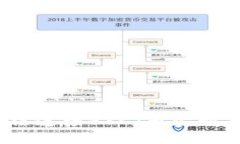解决小狐钱包无法连接B