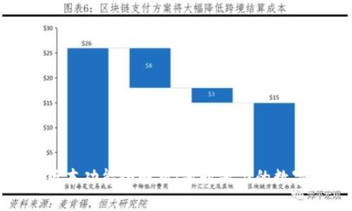 小狐钱包最新版本功能全解析：省时省力的数字货币管理工具