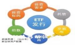 BitMEX安卓版：如何在移动