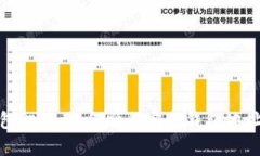 小狐钱包切换：如何顺利