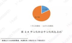钱能钱包转账截图获取及