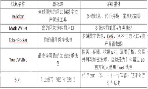 
全面了解加密货币钱包使用技巧与安全指南