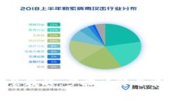 小狐钱包安装教程：步骤