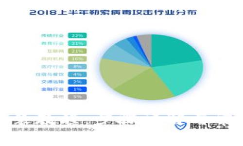 小狐钱包安装教程：步骤详解与常见问题解答