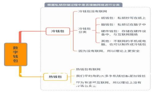 以下是针对“upay币官网”主题设计的、关键词、内容大纲以及问题介绍：

UPay币官网：掌握数字货币交易的新机遇