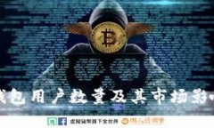 小狐钱包用户数量及其市