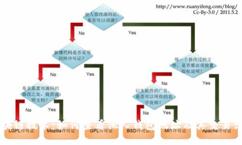 区块链技术：如何查看他人钱包地址及其交易记录
