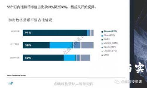 币赢CoinWAPP下载：全面指南与实用技巧