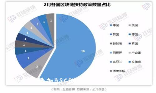 如何在狐狸钱包中添加BSC测试网：详细教程与常见问题解析