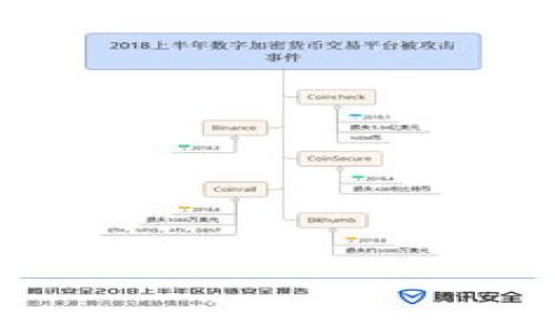 

冰币APP官网：全面了解冰币的功能与应用