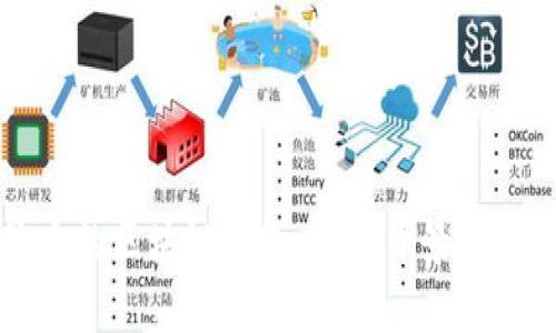 全球最大的区块链钱包：企业背景与发展解析