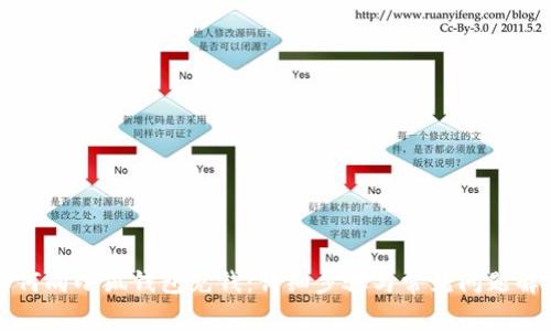 如何向小狐钱包充钱：详细步骤与常见问题解析
