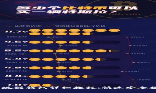 USDT提现到钱包详细教程：快速安全操作指南