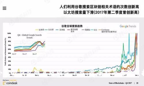 : 小狐狸钱包网页版同步下载：最全指南与使用技巧